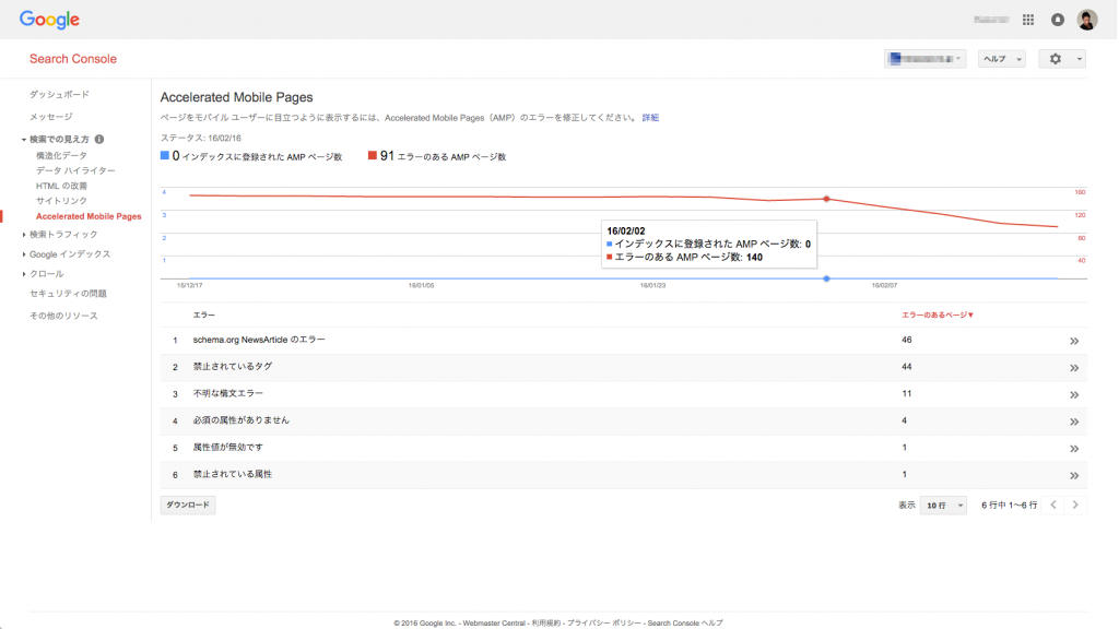 GoogleのAMPページのインデックスが2016/2/2に増加しなかったサイトも